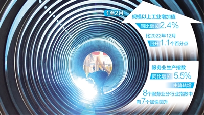 
浙江第二医院黄牛代挂号电话票贩子号贩子网上预约挂号,住院检查加快,经济运行企稳 预期加快好转(权威发布)