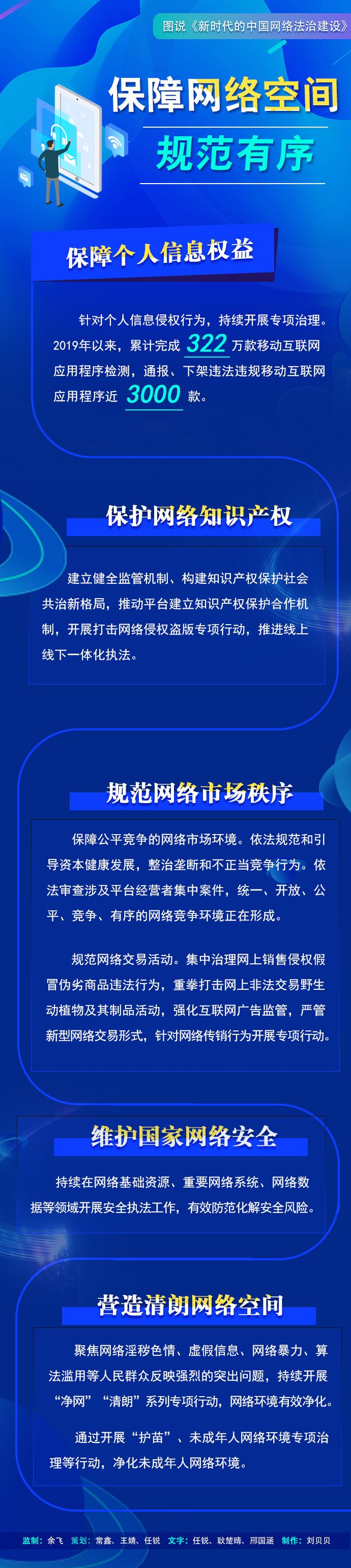 
北大第一医院黄牛代挂号电话票贩子号贩子网上预约挂号,住院检查加快,一图读懂“健康规范的网络空间秩序”