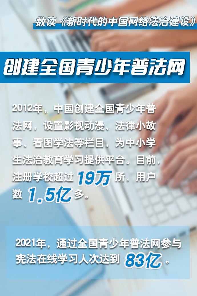 
北京大学第三医院黄牛代挂号电话票贩子号贩子网上预约挂号,住院检查加快,七组数据看“新时代的中国网络法治建设”