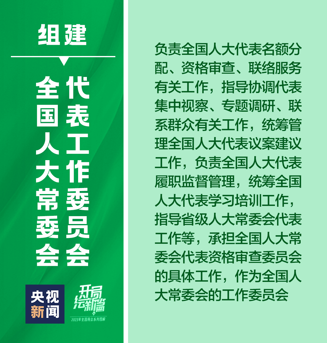 
北京妇产医院黄牛代挂号电话票贩子号贩子网上预约挂号,住院检查加快,定了！十九张图带你看党和国家机构改革方案