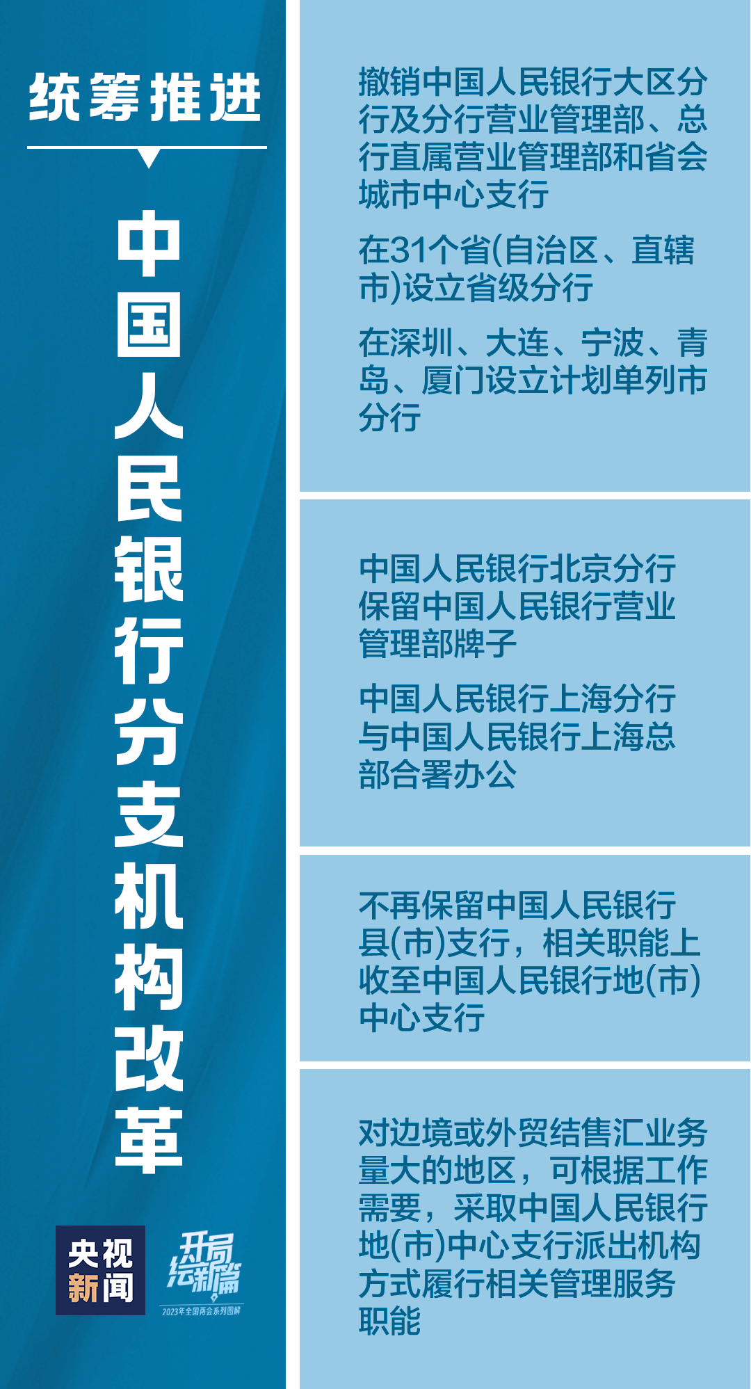 
北京妇产医院黄牛代挂号电话票贩子号贩子网上预约挂号,住院检查加快,定了！十九张图带你看党和国家机构改革方案