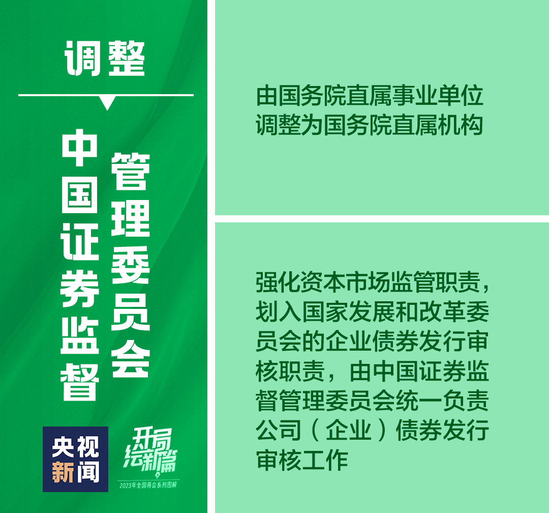 
北京妇产医院黄牛代挂号电话票贩子号贩子网上预约挂号,住院检查加快,定了！十九张图带你看党和国家机构改革方案