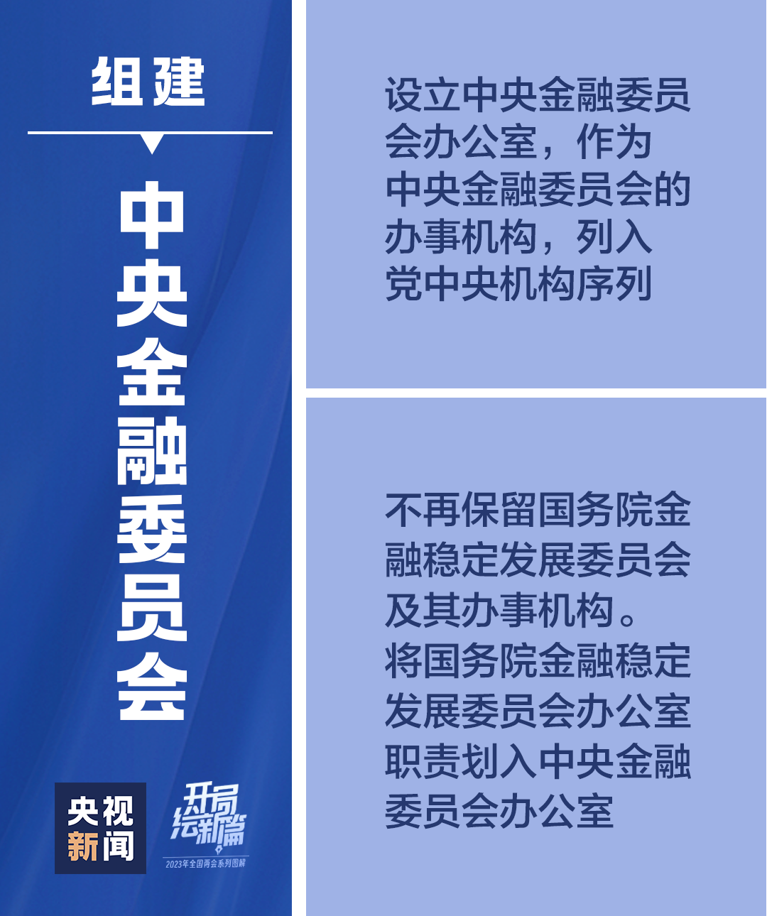 
北京妇产医院黄牛代挂号电话票贩子号贩子网上预约挂号,住院检查加快,定了！十九张图带你看党和国家机构改革方案