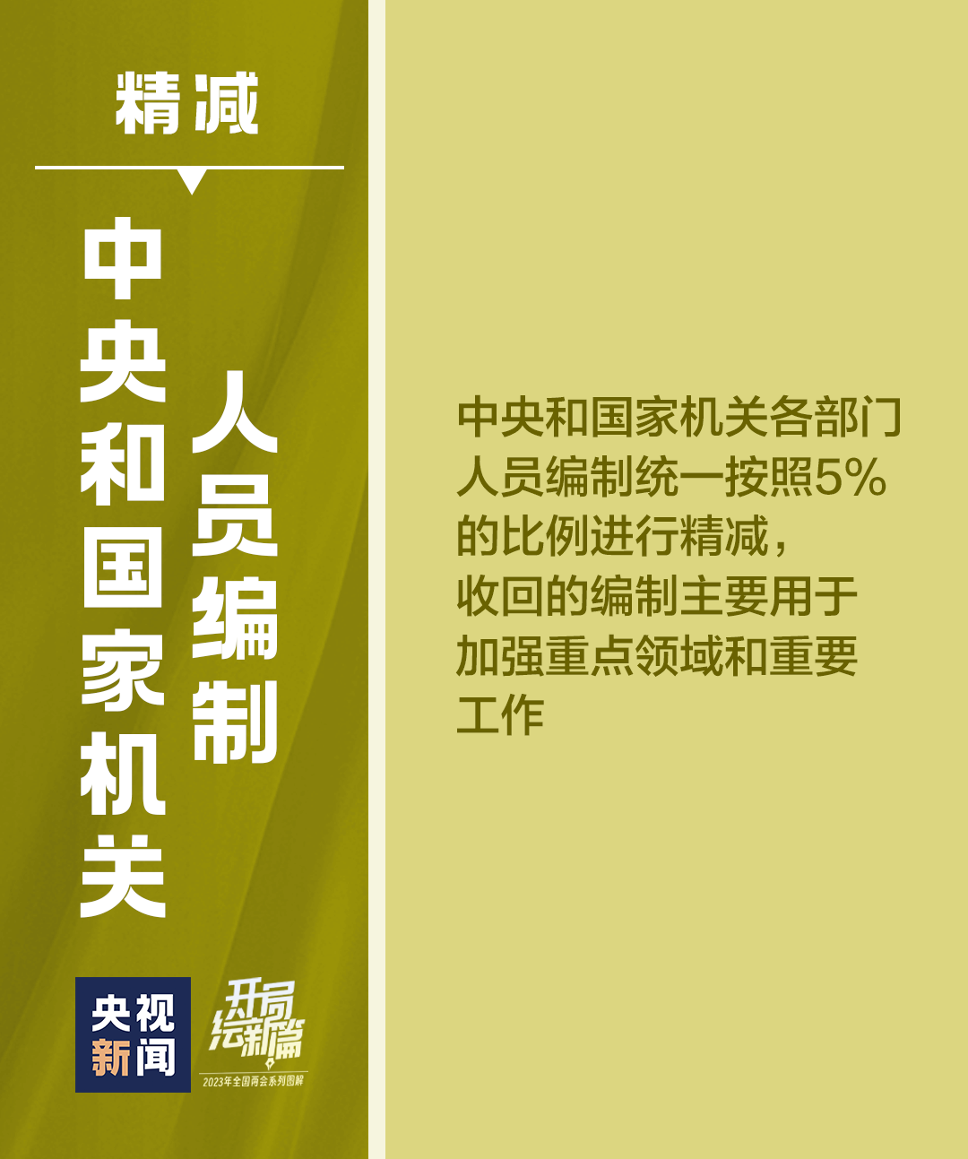 
北京妇产医院黄牛代挂号电话票贩子号贩子网上预约挂号,住院检查加快,定了！十九张图带你看党和国家机构改革方案