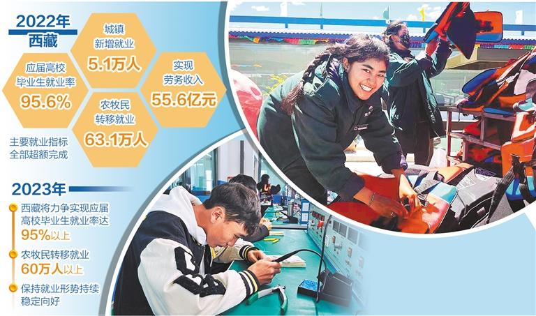 
北京广安门中医院黄牛代挂号电话票贩子号贩子网上预约挂号,住院检查加快,综合施策稳就业促创业