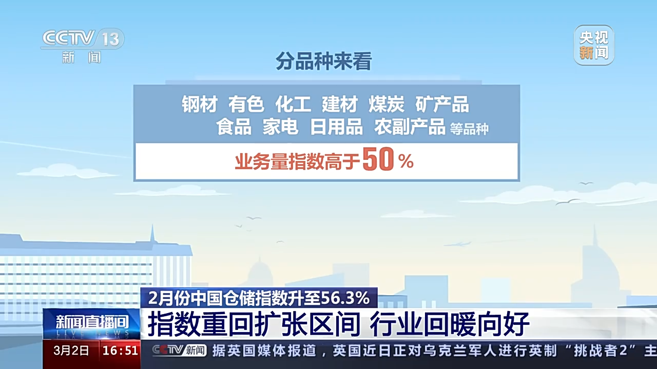 
上海瑞金医院黄牛代挂号电话票贩子号贩子网上预约挂号,住院检查加快,2月份中国仓储指数升至56.3% 重回扩张区间
