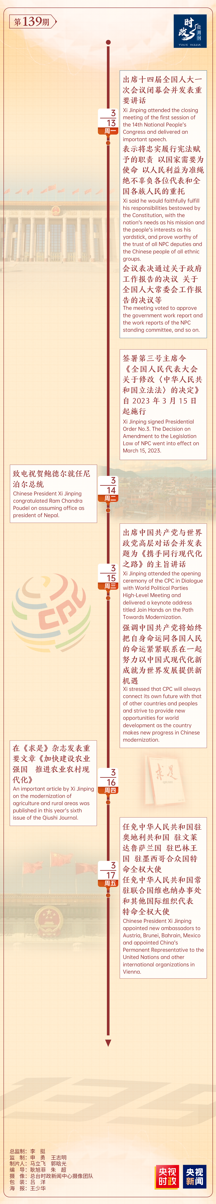 
中山大学中山眼科中心黄牛代挂号电话票贩子号贩子网上预约挂号,住院检查加快,时政微周刊丨总书记的一周（3月13日—3月19日）