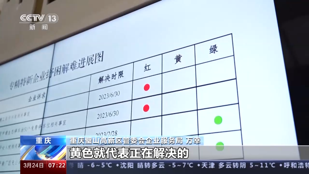 
南京军区总医院黄牛代挂号电话票贩子号贩子网上预约挂号,住院检查加快,一线调研丨一个高新区培育的“专精特新”沃土