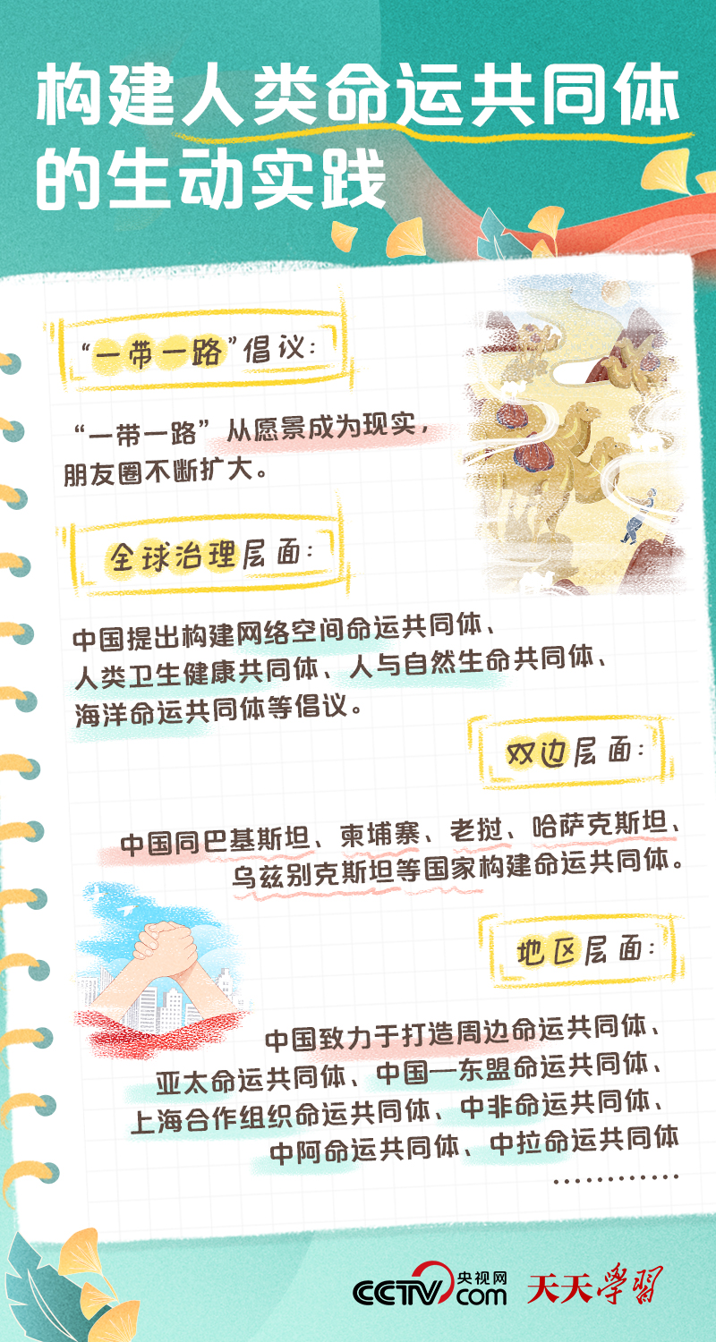 
天津儿童医院黄牛代挂号电话票贩子号贩子网上预约挂号,住院检查加快,二十大报告学习笔记丨人类命运共同体篇