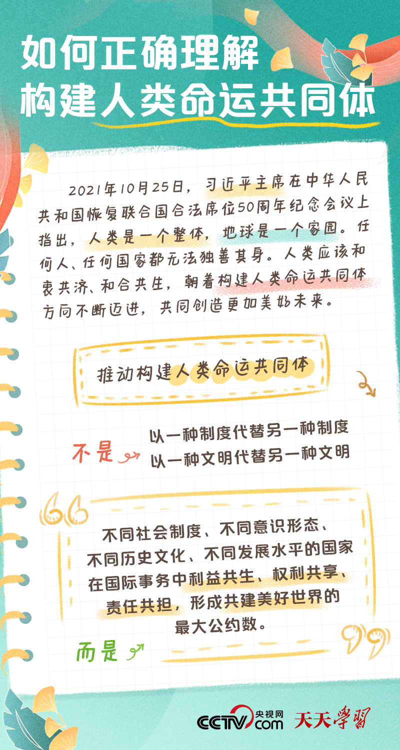 
天津儿童医院黄牛代挂号电话票贩子号贩子网上预约挂号,住院检查加快,二十大报告学习笔记丨人类命运共同体篇