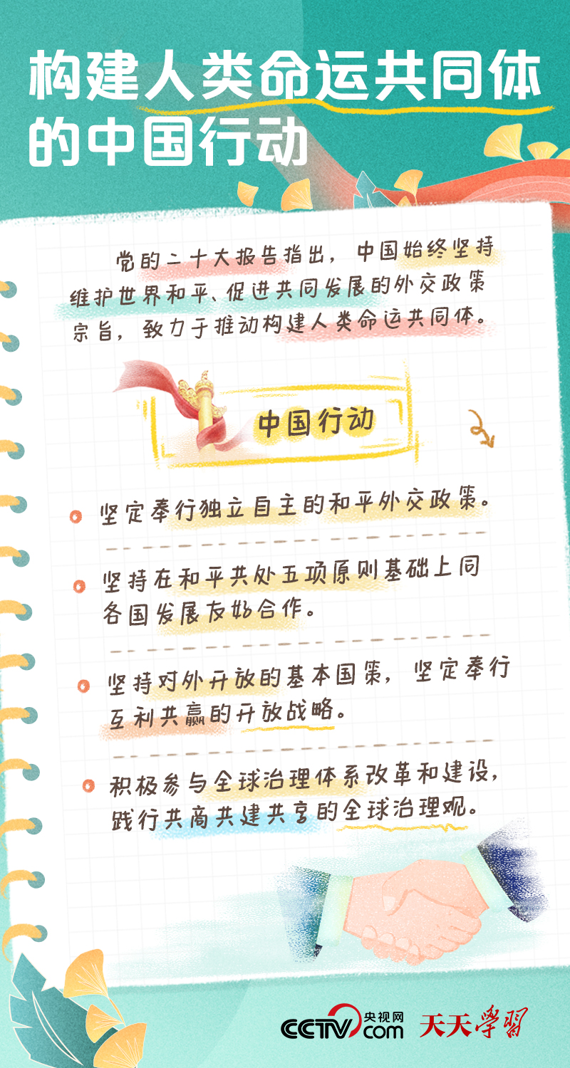 
天津儿童医院黄牛代挂号电话票贩子号贩子网上预约挂号,住院检查加快,二十大报告学习笔记丨人类命运共同体篇