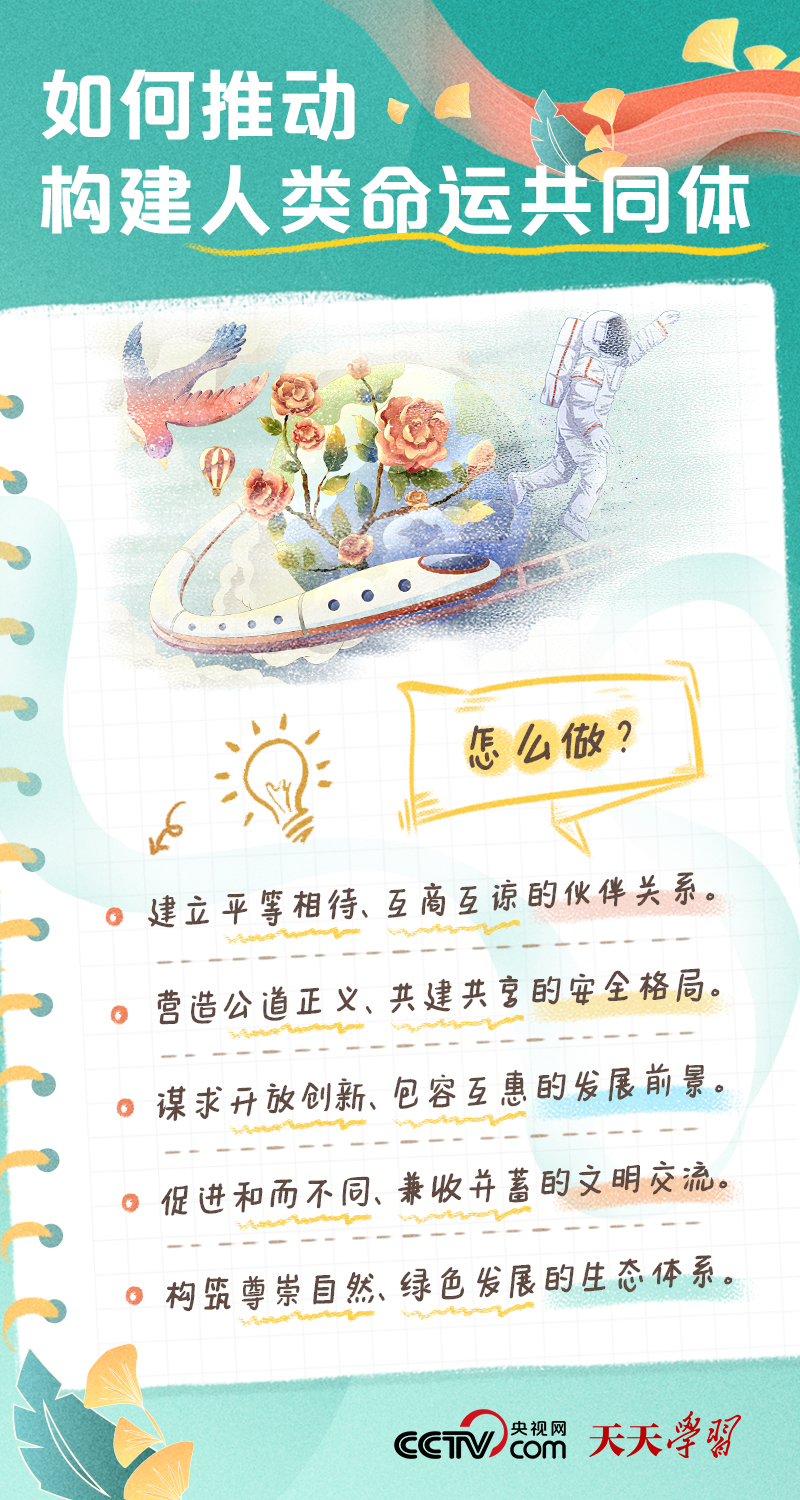 
天津儿童医院黄牛代挂号电话票贩子号贩子网上预约挂号,住院检查加快,二十大报告学习笔记丨人类命运共同体篇