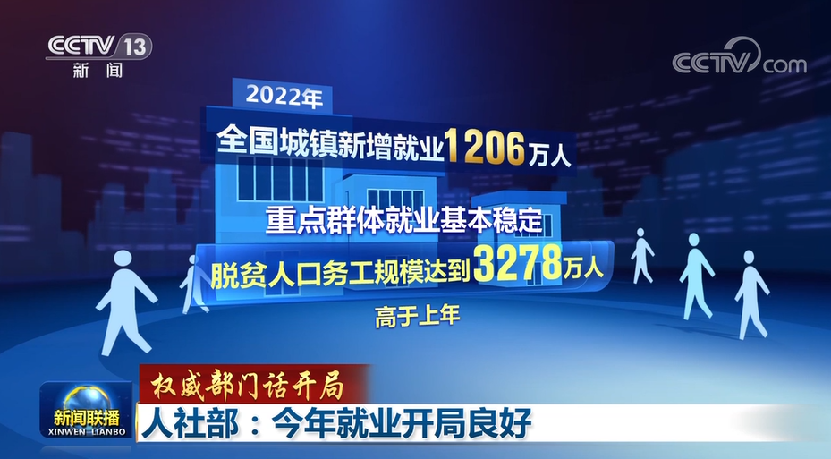 
江苏省中西医结合医院黄牛代挂号电话票贩子号贩子网上预约挂号,住院检查加快,【权威部门话开局】人社部：今年就业开局良好