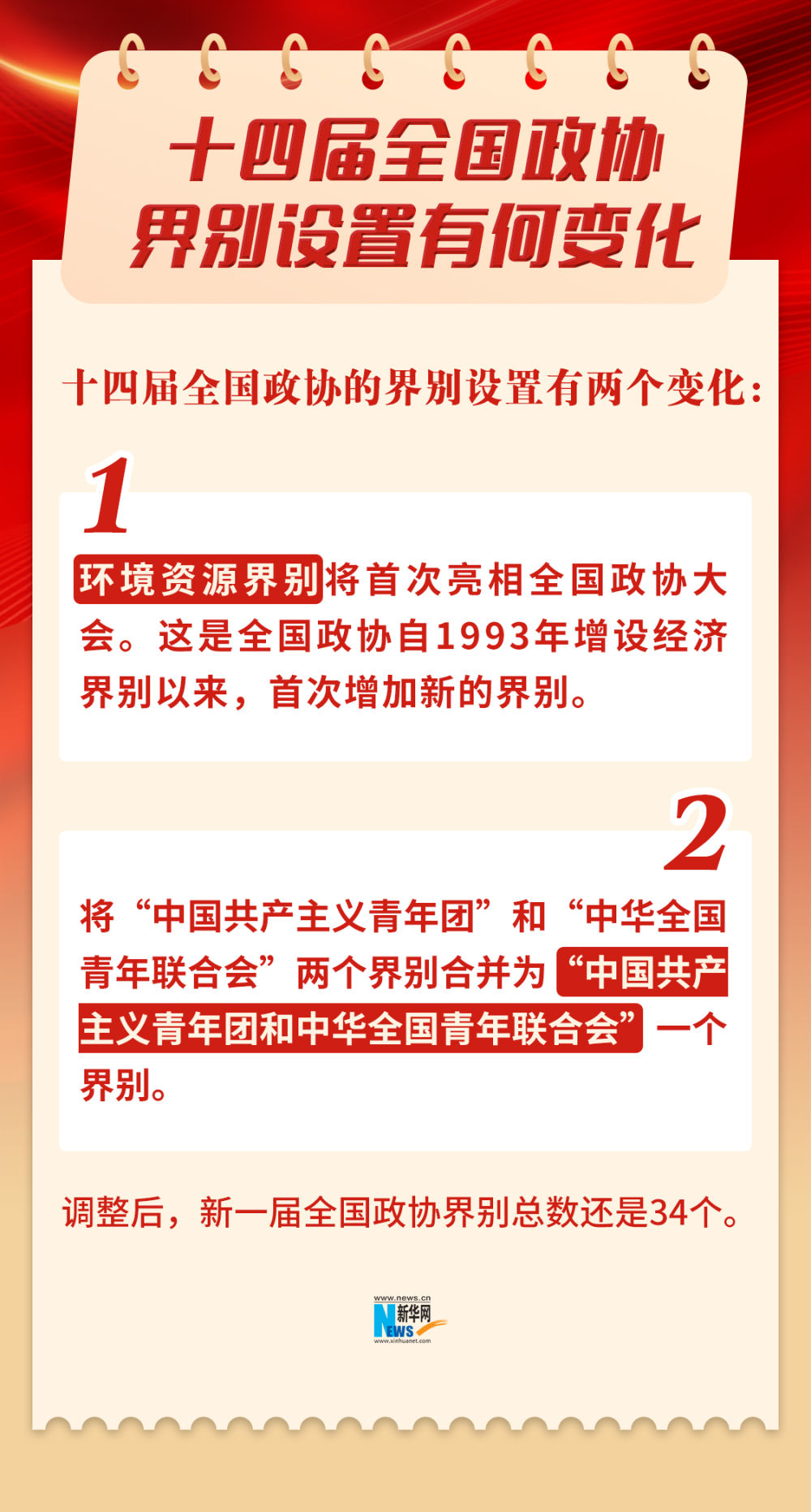 
上海第九人民医院黄牛代挂号电话票贩子号贩子网上预约挂号,住院检查加快,两会知多少丨十四届全国政协界别设置有何变化？