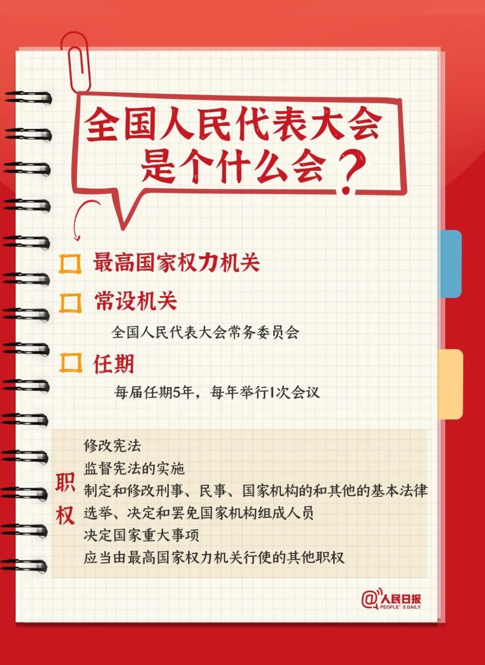 
北医六院黄牛代挂号电话票贩子号贩子网上预约挂号,住院检查加快,全国人民代表大会是个什么会？一起学习！