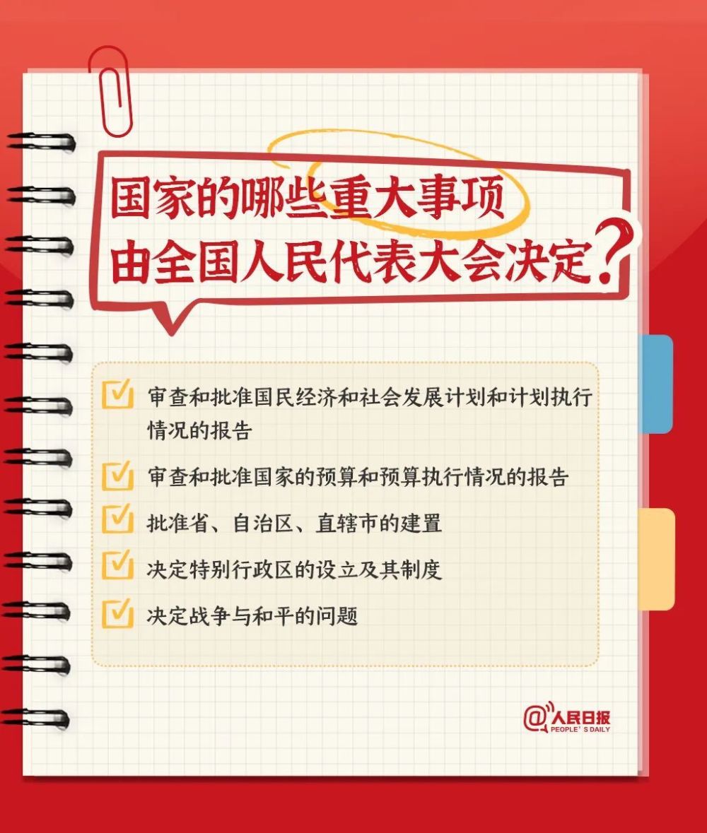 
北医六院黄牛代挂号电话票贩子号贩子网上预约挂号,住院检查加快,全国人民代表大会是个什么会？一起学习！