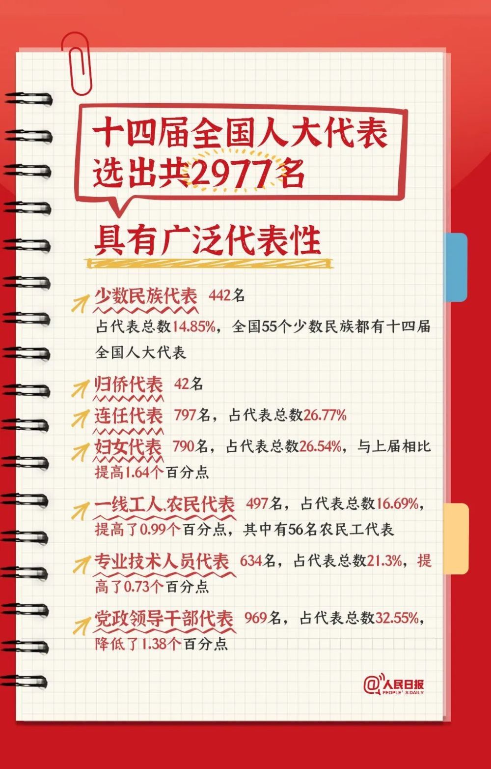 
北医六院黄牛代挂号电话票贩子号贩子网上预约挂号,住院检查加快,全国人民代表大会是个什么会？一起学习！