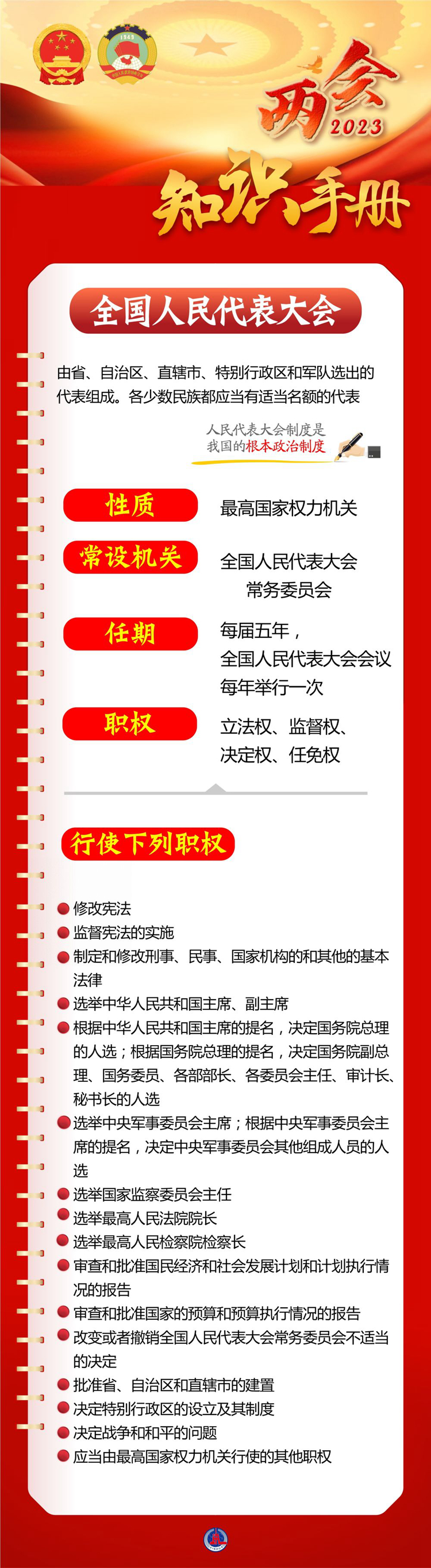 
广州中医院黄牛代挂号电话票贩子号贩子网上预约挂号,住院检查加快,图表丨收藏！两会知识手册