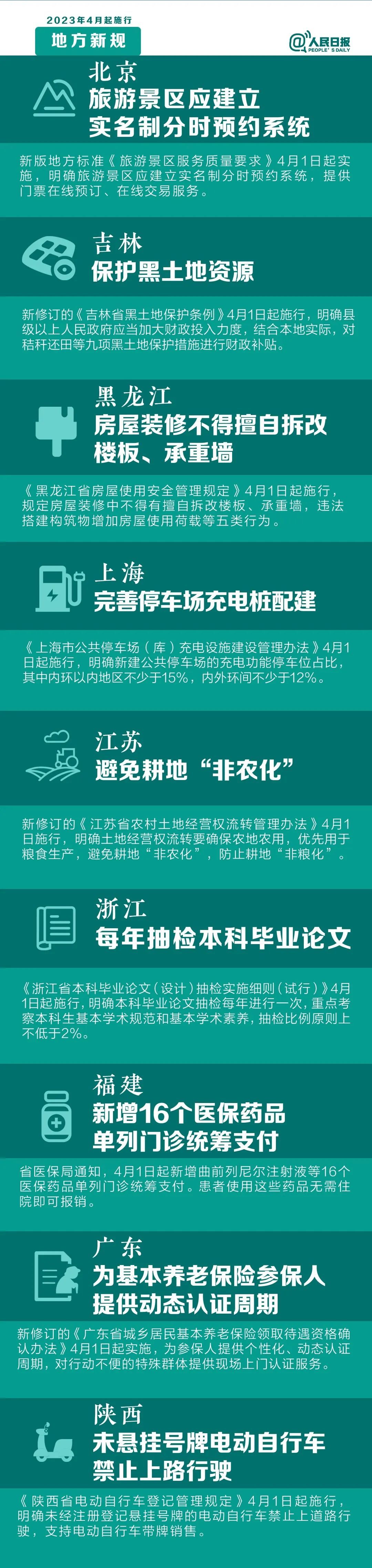 
沈阳各大医院黄牛代挂号电话票贩子号贩子网上预约挂号,住院检查加快,明天起，这些新规将影响你的生活