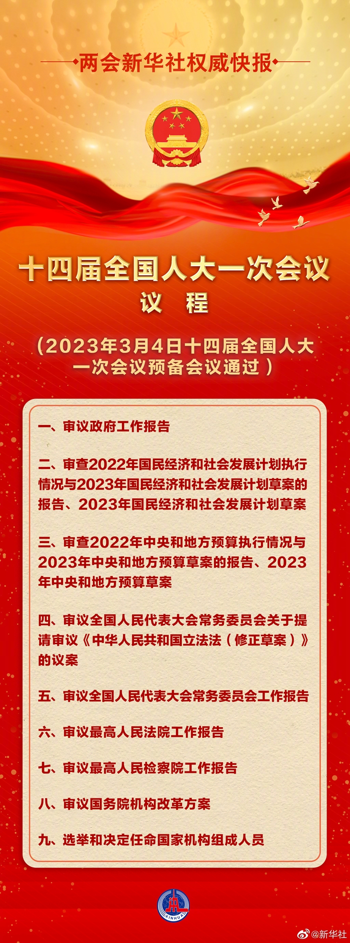 
北京大学第六医院黄牛代挂号电话票贩子号贩子网上预约挂号,住院检查加快,权威快报｜全国人大会议议程来了