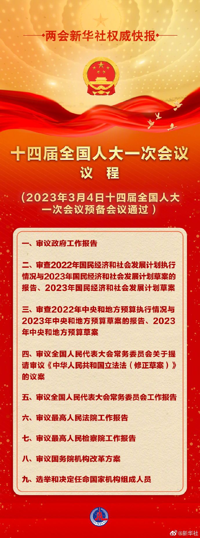 
西安各大医院黄牛代挂号电话票贩子号贩子网上预约挂号,住院检查加快,权威快报丨全国人大会议议程来了