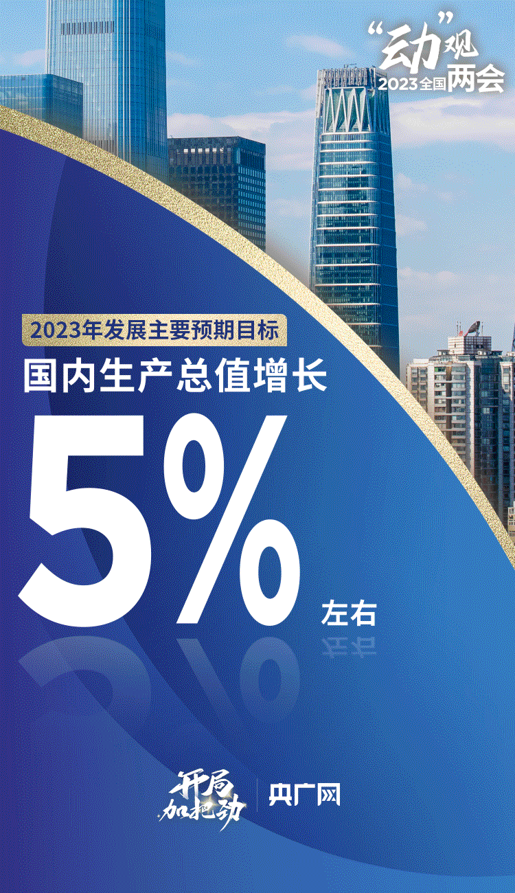 
广州市妇女儿童医疗中心黄牛代挂号电话票贩子号贩子网上预约挂号,住院检查加快,“动观”今年发展主要预期目标！
