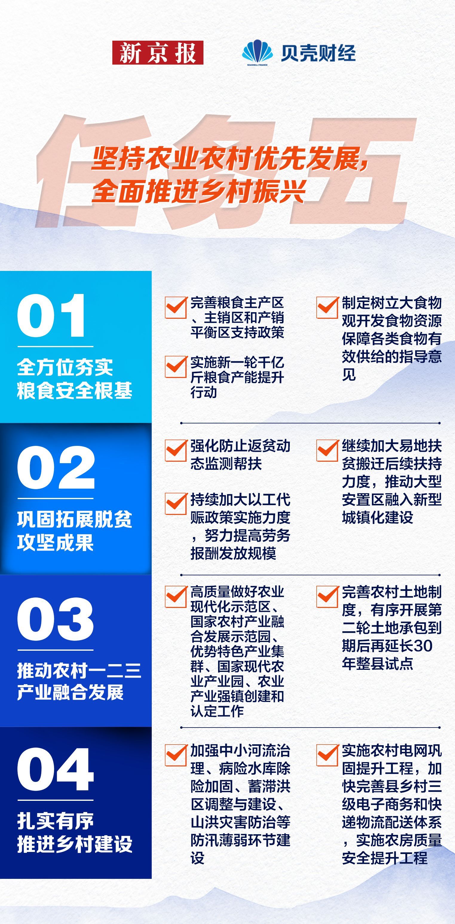
长春吉大一院黄牛代挂号电话票贩子号贩子网上预约挂号,住院检查加快,十大任务读懂2023中国经济发展怎么干？