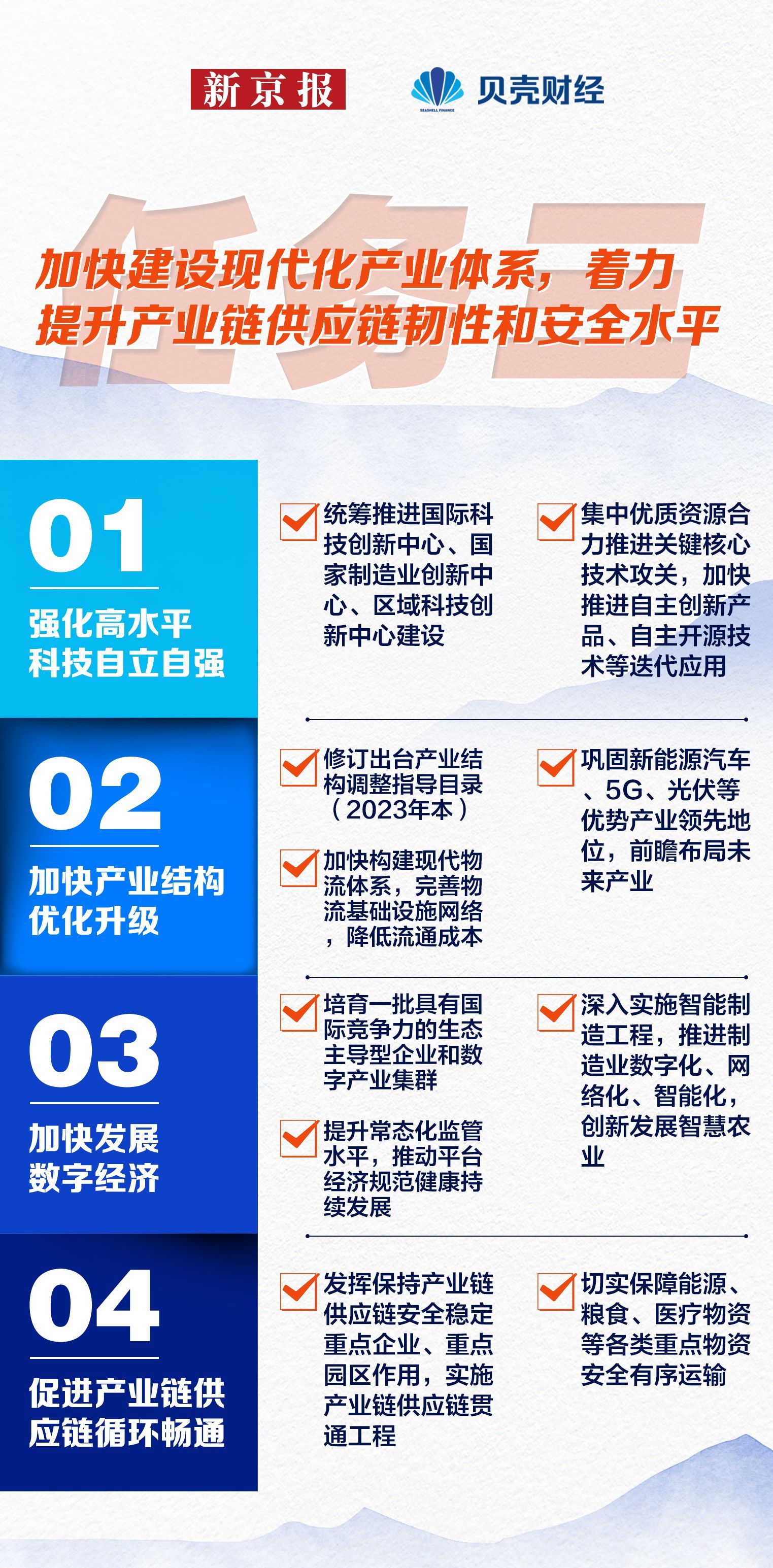 
长春吉大一院黄牛代挂号电话票贩子号贩子网上预约挂号,住院检查加快,十大任务读懂2023中国经济发展怎么干？