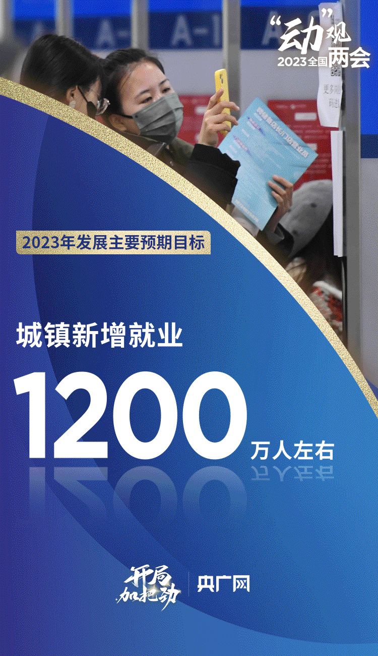 
广州市妇女儿童医疗中心黄牛代挂号电话票贩子号贩子网上预约挂号,住院检查加快,“动观”今年发展主要预期目标！