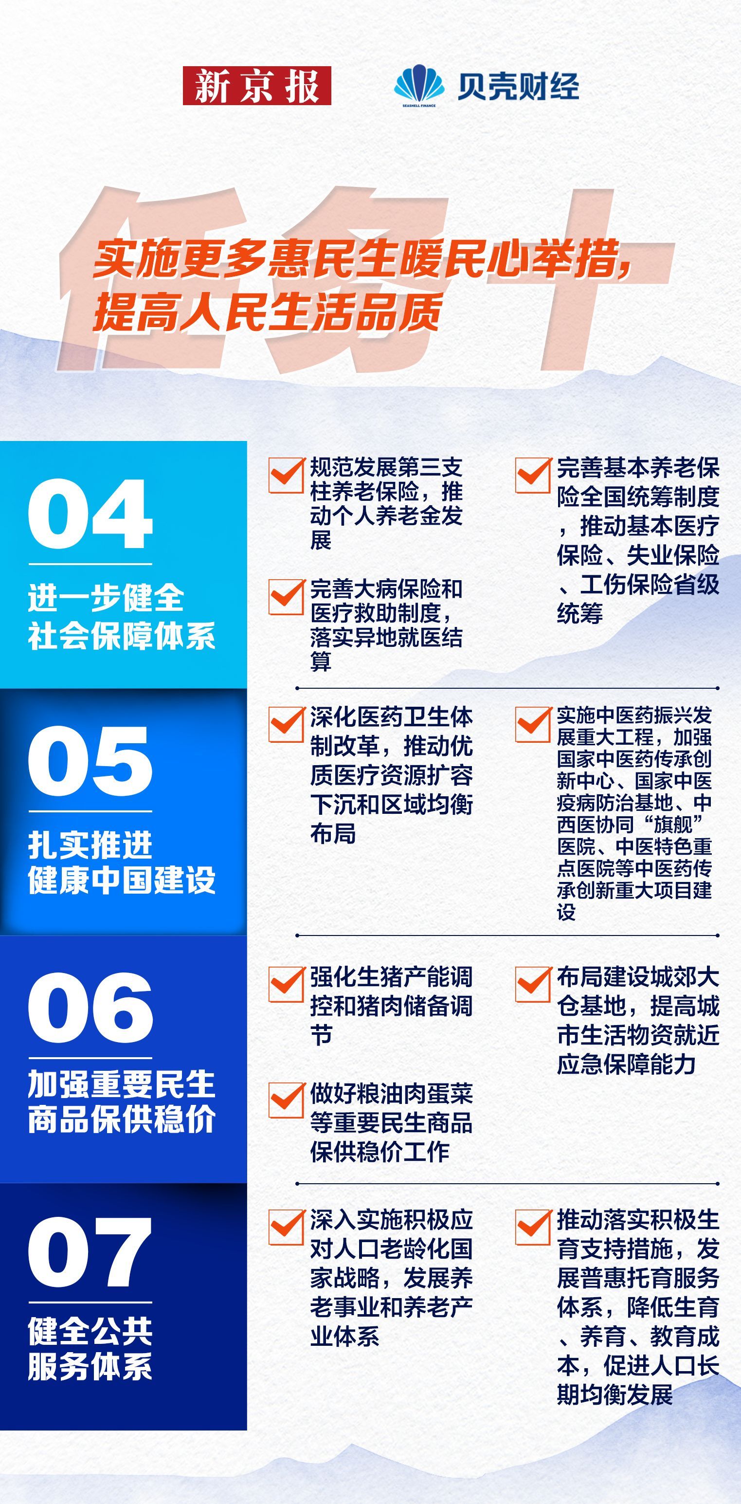 
长春吉大一院黄牛代挂号电话票贩子号贩子网上预约挂号,住院检查加快,十大任务读懂2023中国经济发展怎么干？