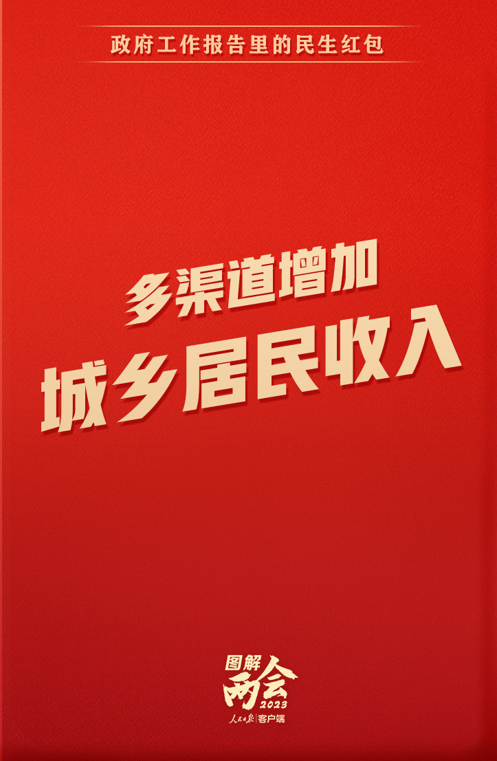 
浙江中医药第二医院黄牛代挂号电话票贩子号贩子网上预约挂号,住院检查加快,政府工作报告里的民生红包，快查收！