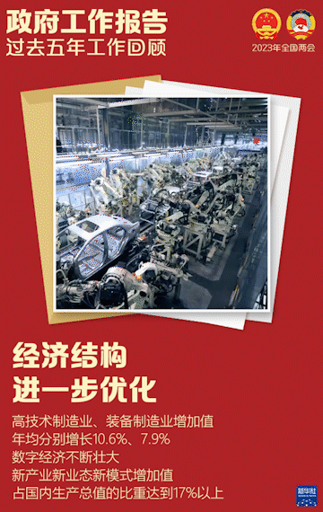 
北京安贞医院黄牛代挂号电话票贩子号贩子网上预约挂号,住院检查加快,政府工作报告，这些重点值得关注！