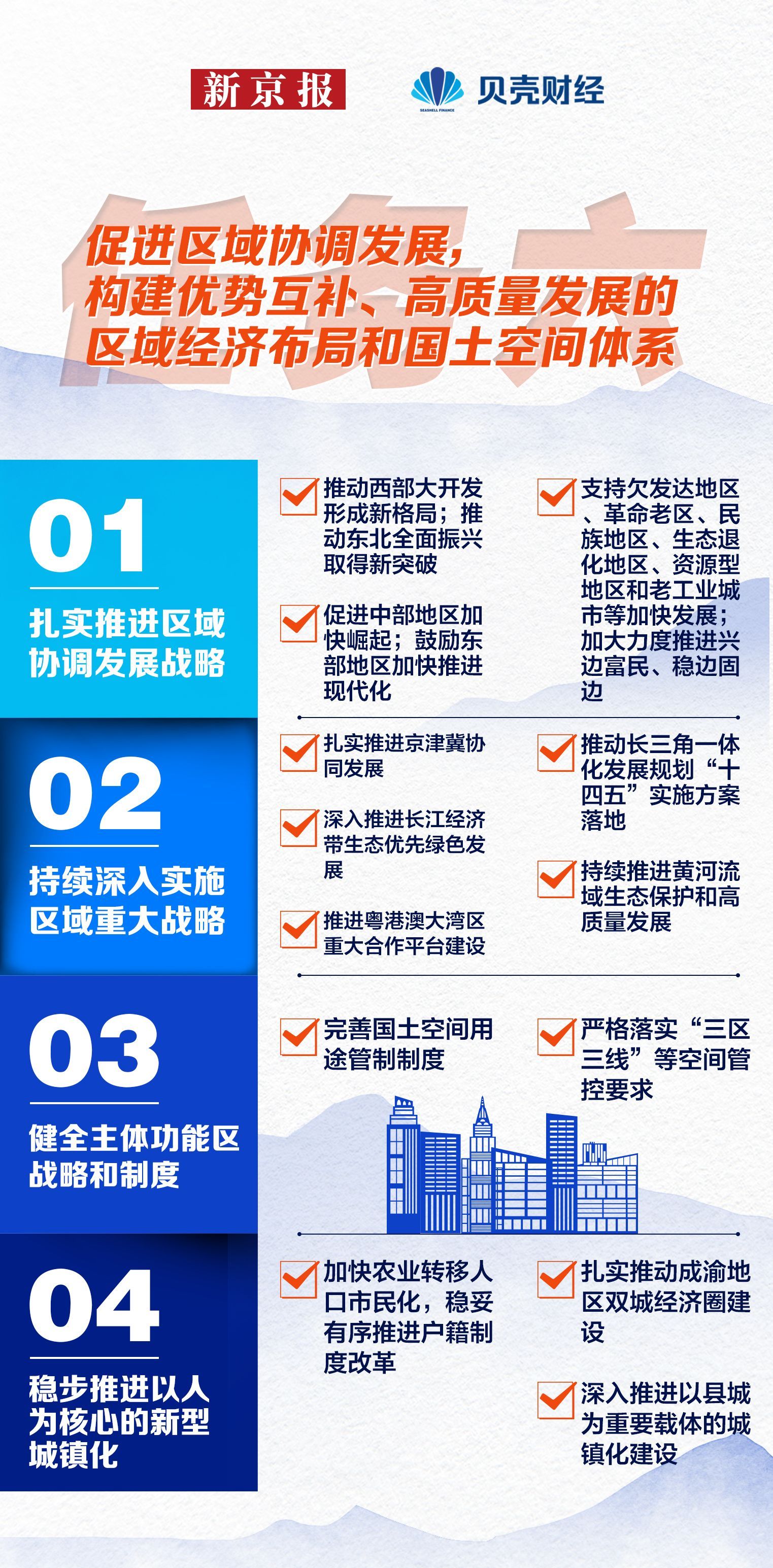 
长春吉大一院黄牛代挂号电话票贩子号贩子网上预约挂号,住院检查加快,十大任务读懂2023中国经济发展怎么干？