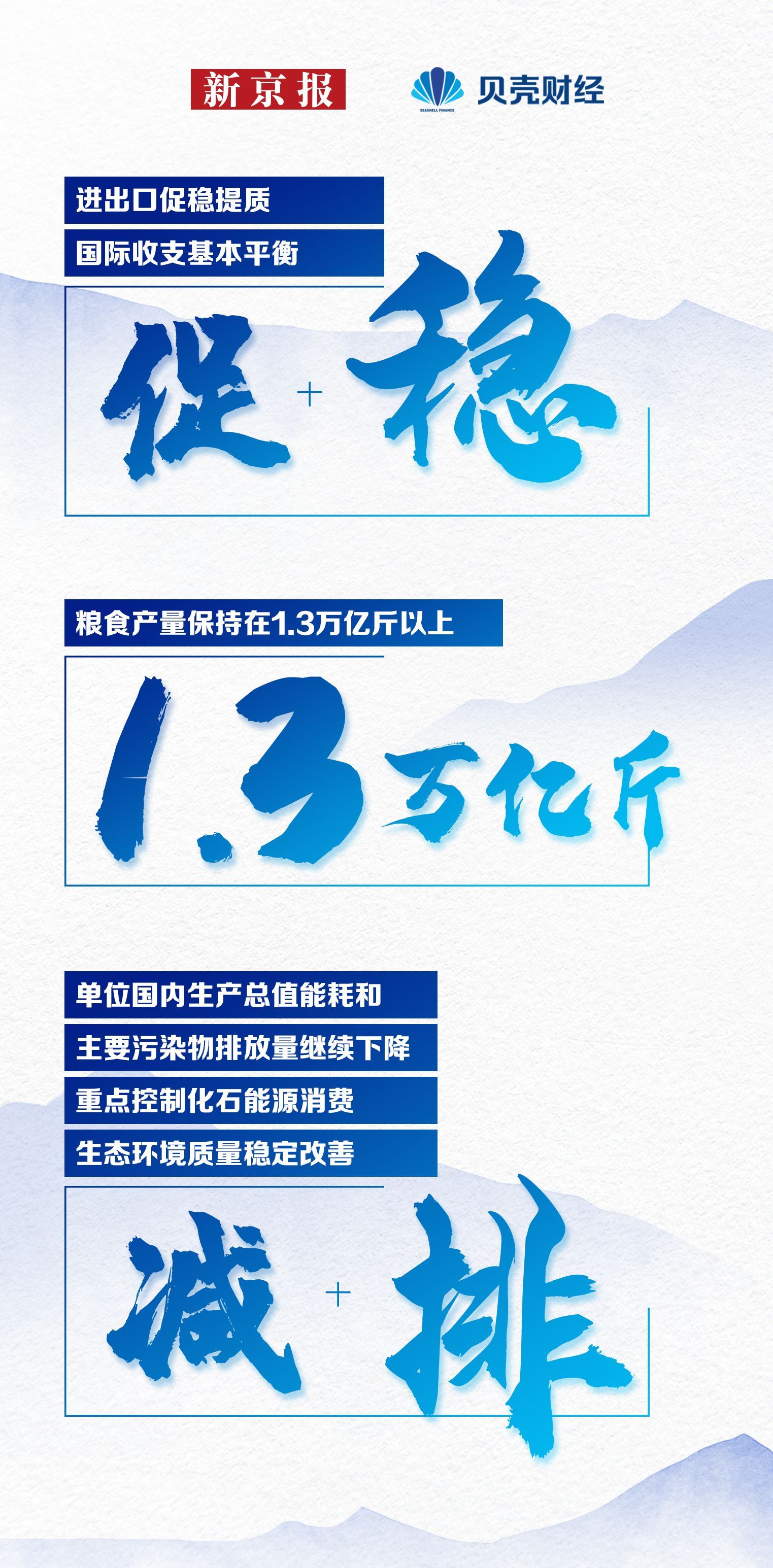 
长春吉大一院黄牛代挂号电话票贩子号贩子网上预约挂号,住院检查加快,十大任务读懂2023中国经济发展怎么干？