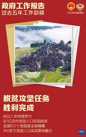 
北京安贞医院黄牛代挂号电话票贩子号贩子网上预约挂号,住院检查加快,政府工作报告，这些重点值得关注！