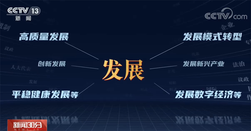 
南京金陵医院黄牛代挂号电话票贩子号贩子网上预约挂号,住院检查加快,两会词云图｜两场发布会问答向世界传递中国发展声音