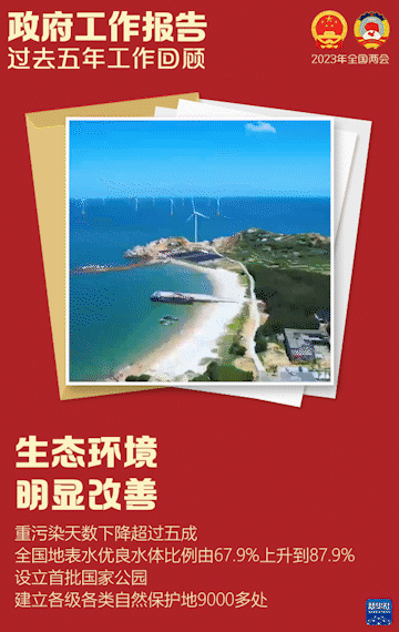 
北京安贞医院黄牛代挂号电话票贩子号贩子网上预约挂号,住院检查加快,政府工作报告，这些重点值得关注！