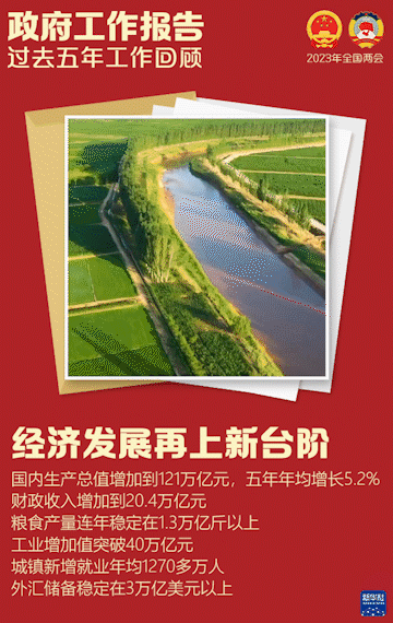 
北京安贞医院黄牛代挂号电话票贩子号贩子网上预约挂号,住院检查加快,政府工作报告，这些重点值得关注！