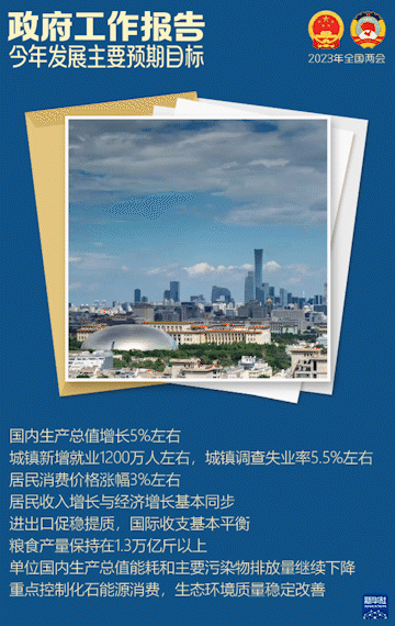 
北京安贞医院黄牛代挂号电话票贩子号贩子网上预约挂号,住院检查加快,政府工作报告，这些重点值得关注！