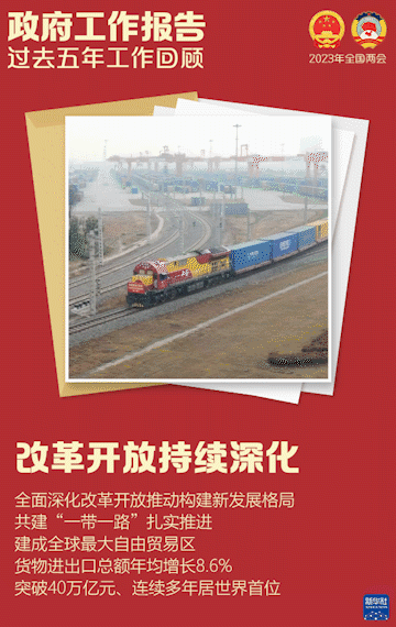 
北京安贞医院黄牛代挂号电话票贩子号贩子网上预约挂号,住院检查加快,政府工作报告，这些重点值得关注！