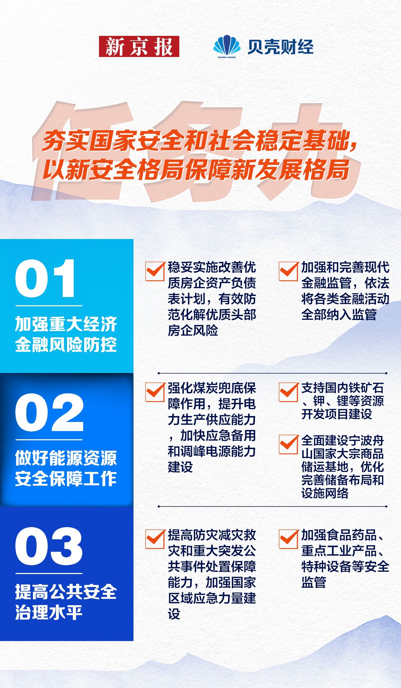 
长春吉大一院黄牛代挂号电话票贩子号贩子网上预约挂号,住院检查加快,十大任务读懂2023中国经济发展怎么干？