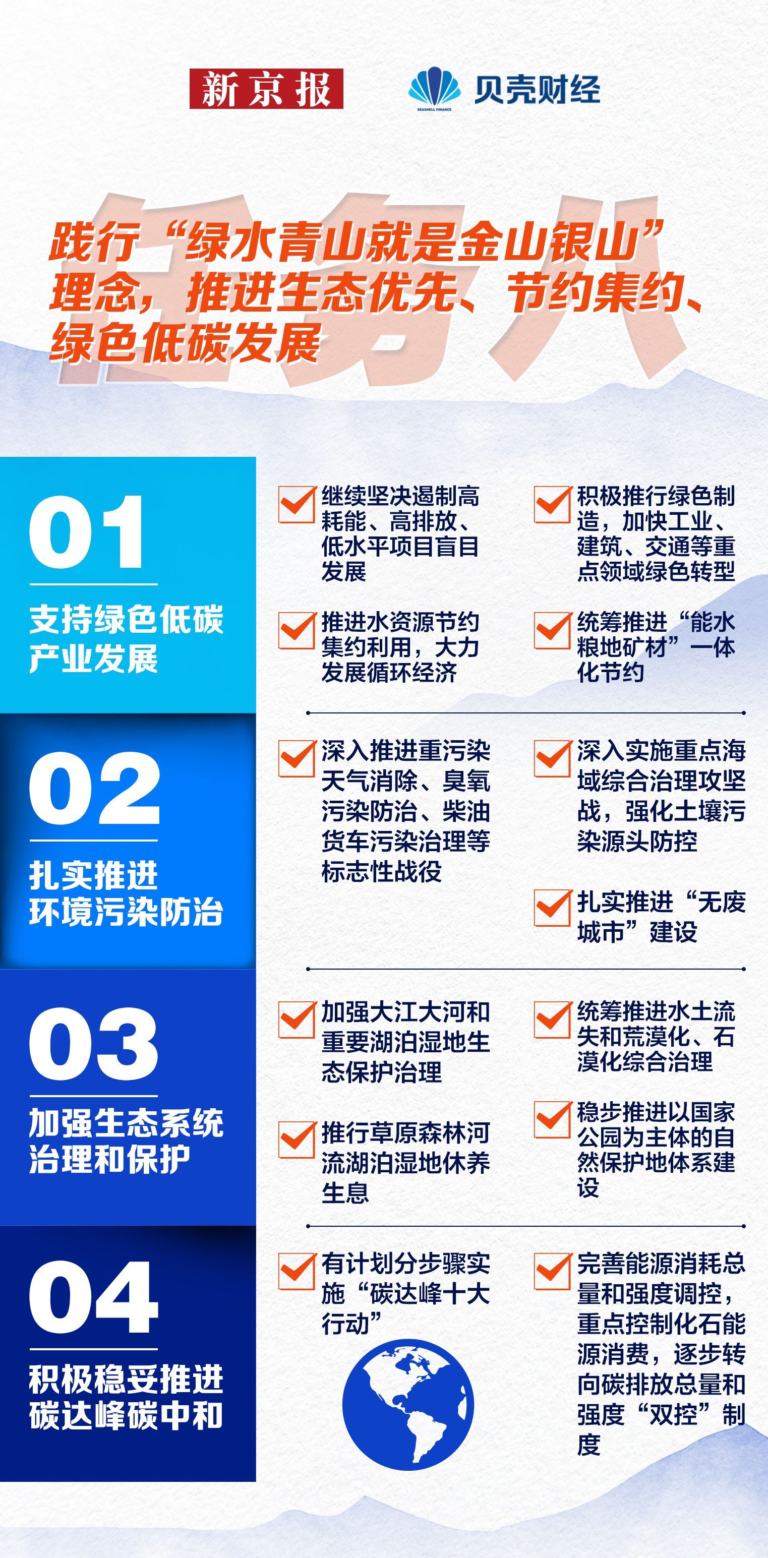 
长春吉大一院黄牛代挂号电话票贩子号贩子网上预约挂号,住院检查加快,十大任务读懂2023中国经济发展怎么干？