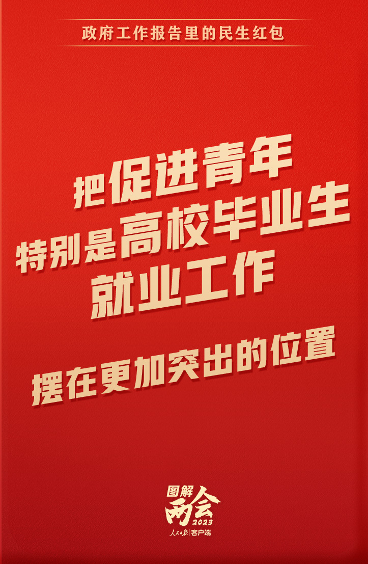 
浙江中医药第二医院黄牛代挂号电话票贩子号贩子网上预约挂号,住院检查加快,政府工作报告里的民生红包，快查收！