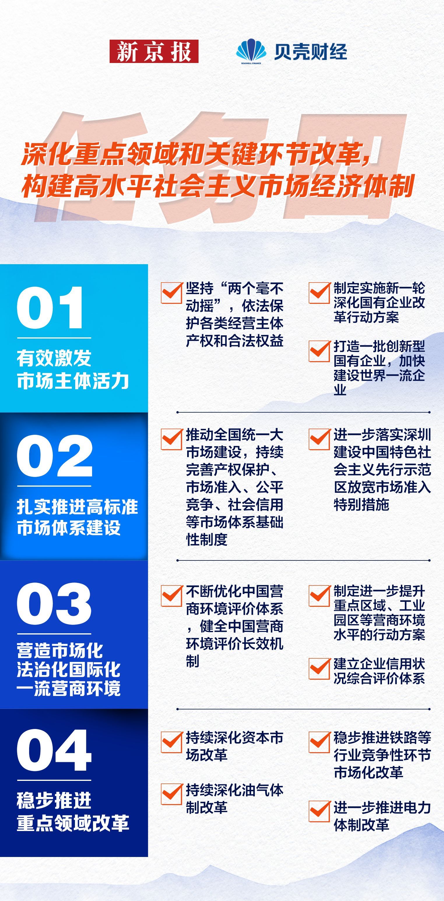 
长春吉大一院黄牛代挂号电话票贩子号贩子网上预约挂号,住院检查加快,十大任务读懂2023中国经济发展怎么干？