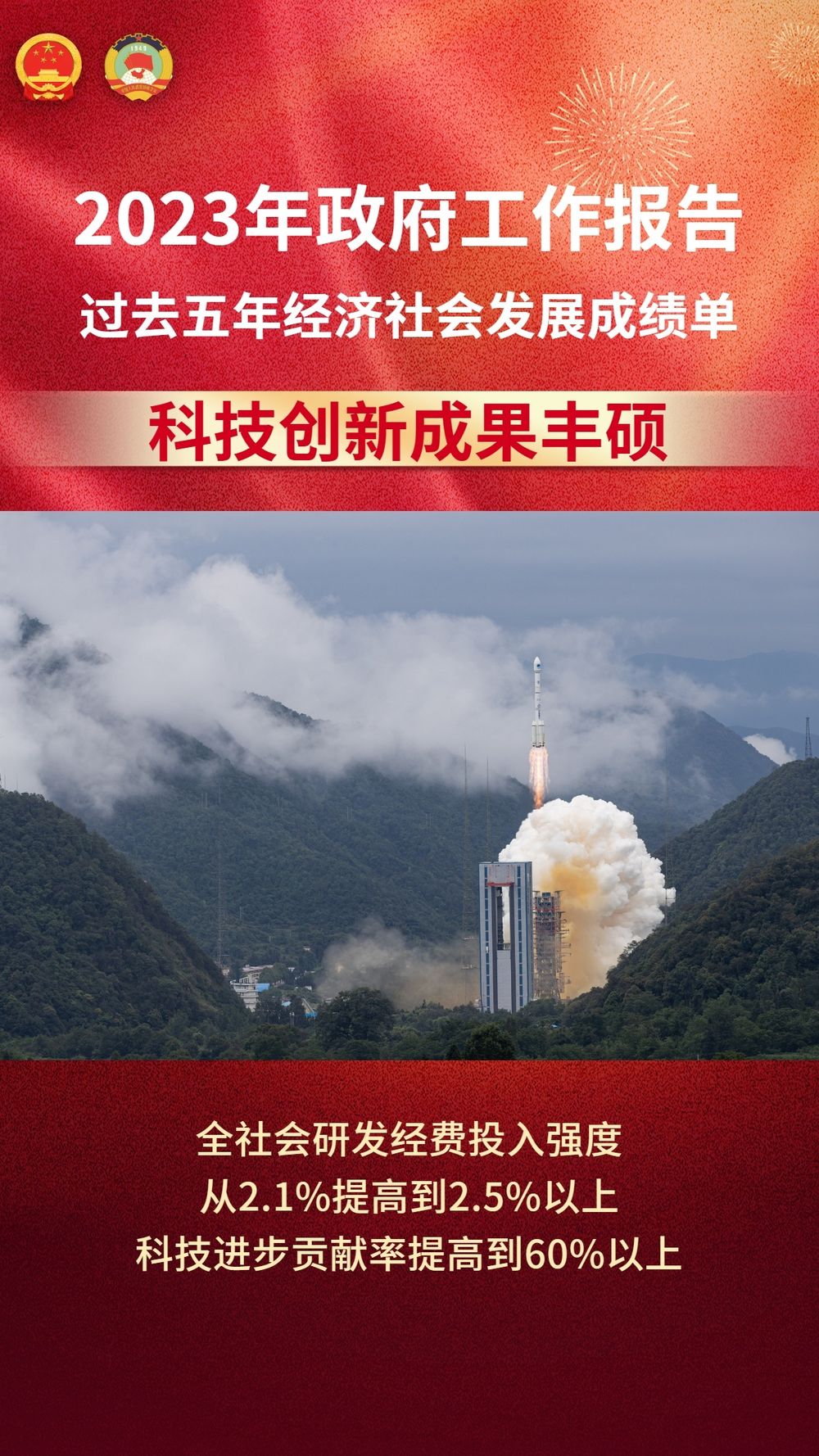 
首都医科大学附宣武医院黄牛代挂号电话票贩子号贩子网上预约挂号,住院检查加快,新华社记者带你听两会｜成绩单里听发展