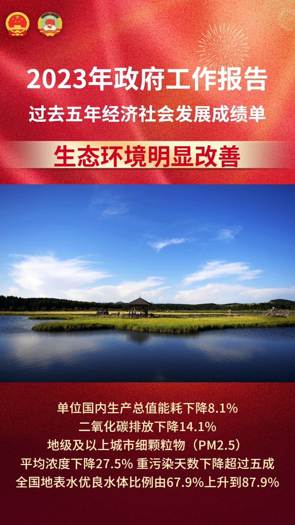 
首都医科大学附宣武医院黄牛代挂号电话票贩子号贩子网上预约挂号,住院检查加快,新华社记者带你听两会｜成绩单里听发展