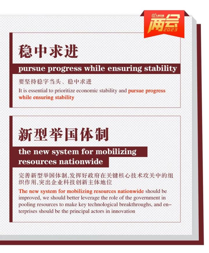 
上海第十人民医院黄牛代挂号电话票贩子号贩子网上预约挂号,住院检查加快,收藏！政府工作报告双语学习词典