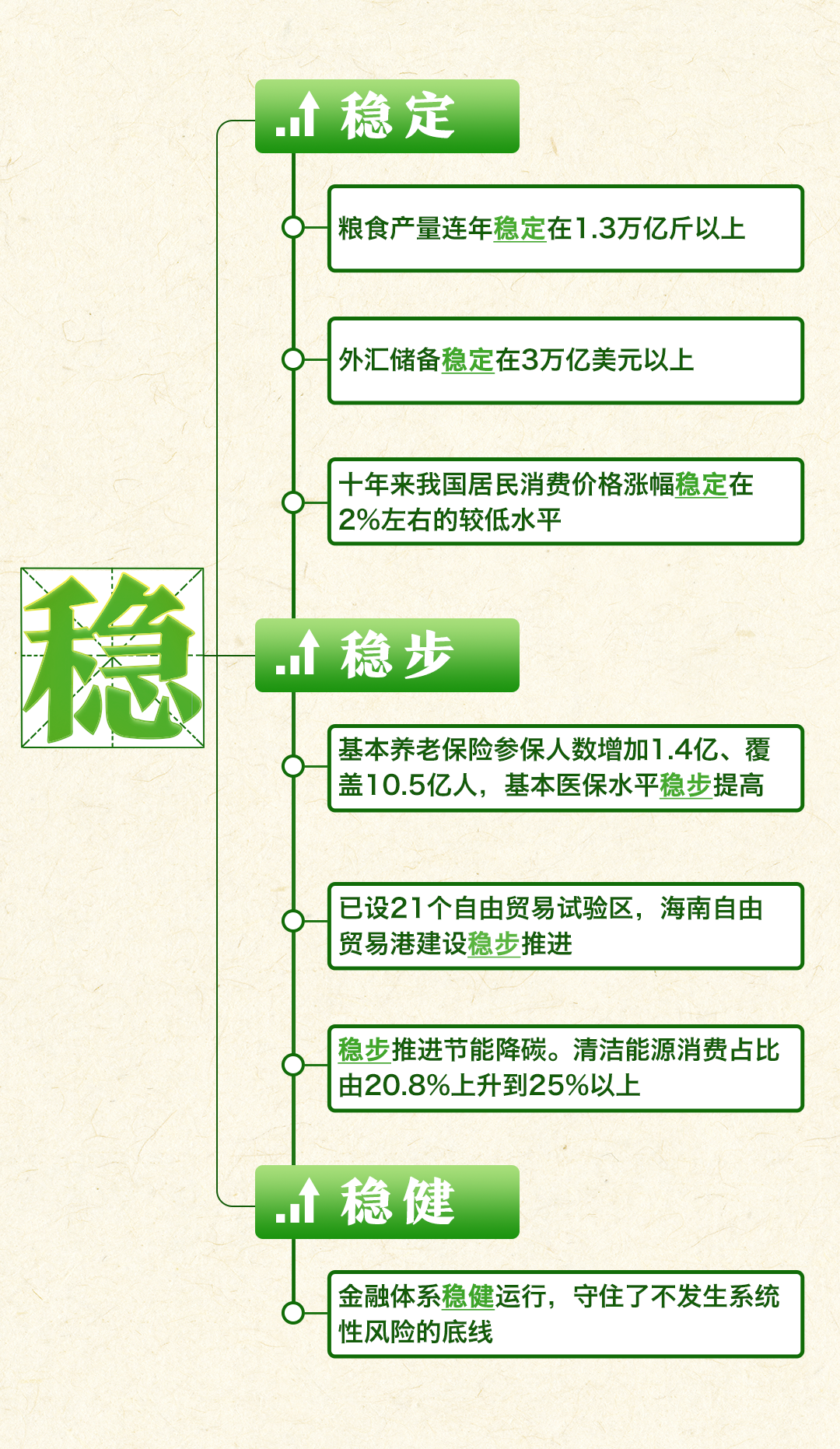 
博爱医院黄牛代挂号电话票贩子号贩子网上预约挂号,住院检查加快,一张思维导图，带你看过去五年成就→