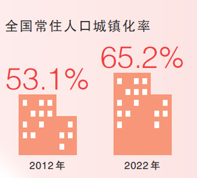 
北京朝阳医院黄牛代挂号电话票贩子号贩子网上预约挂号,住院检查加快,高质量发展成色更足