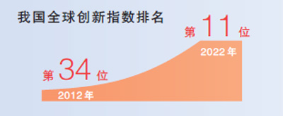 
北京朝阳医院黄牛代挂号电话票贩子号贩子网上预约挂号,住院检查加快,高质量发展成色更足